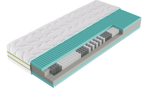 minőségi zsákrugós matrac ada - mindful-living-atlantic