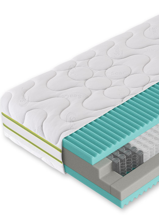 Atlantic mattress: pocket spring core