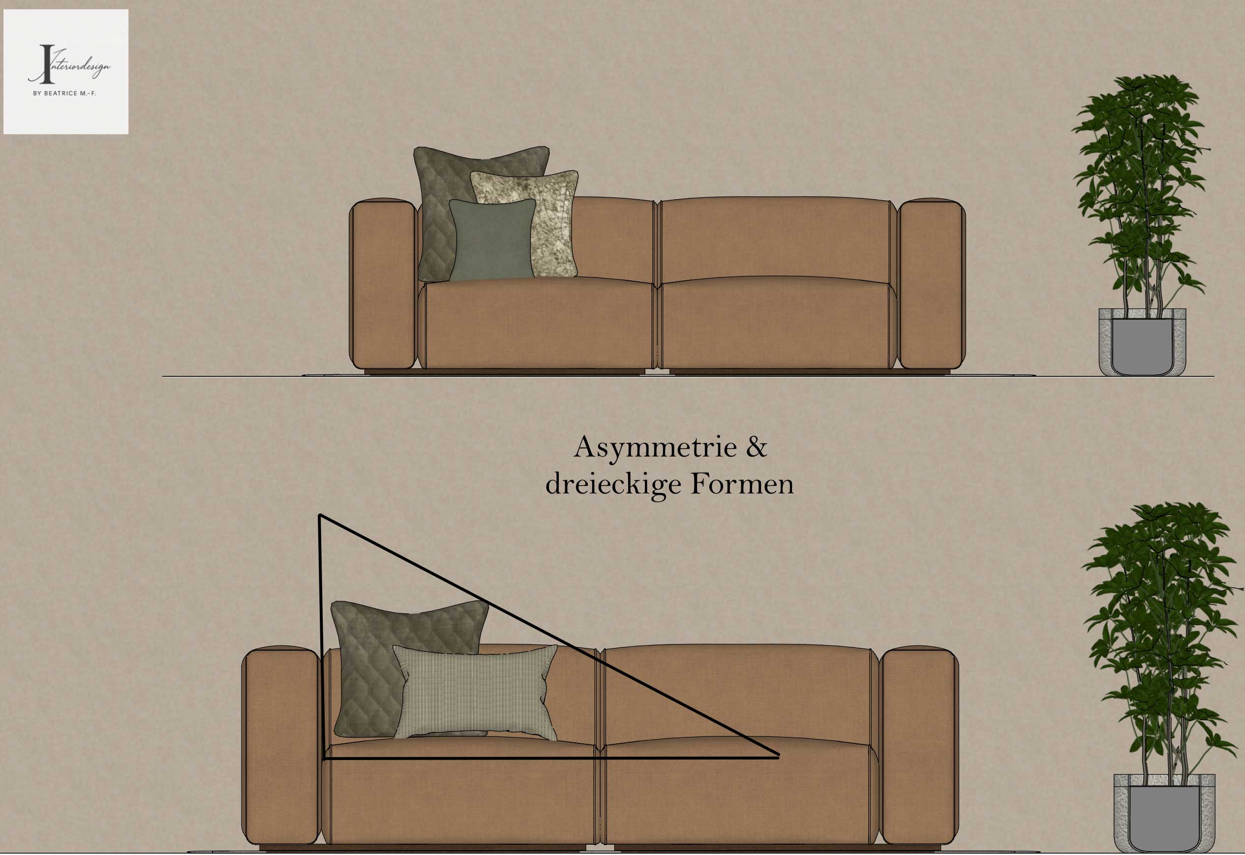 Raumplan von Interior Designerin